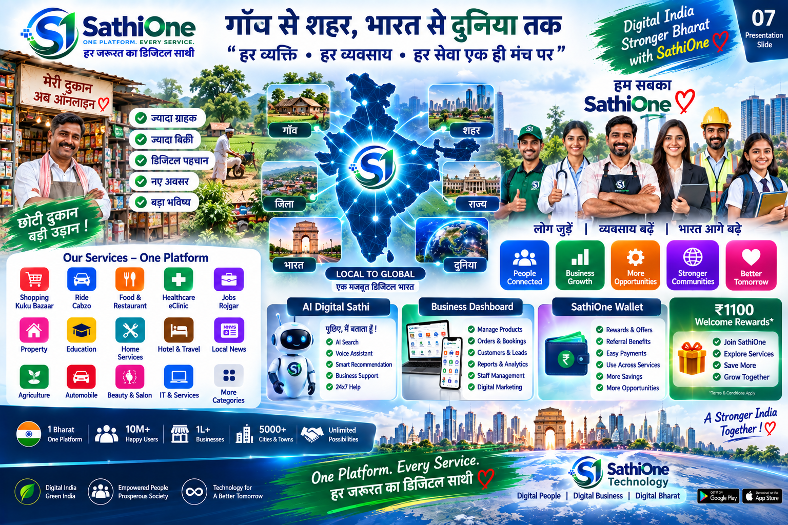 SathiOne presentation 2